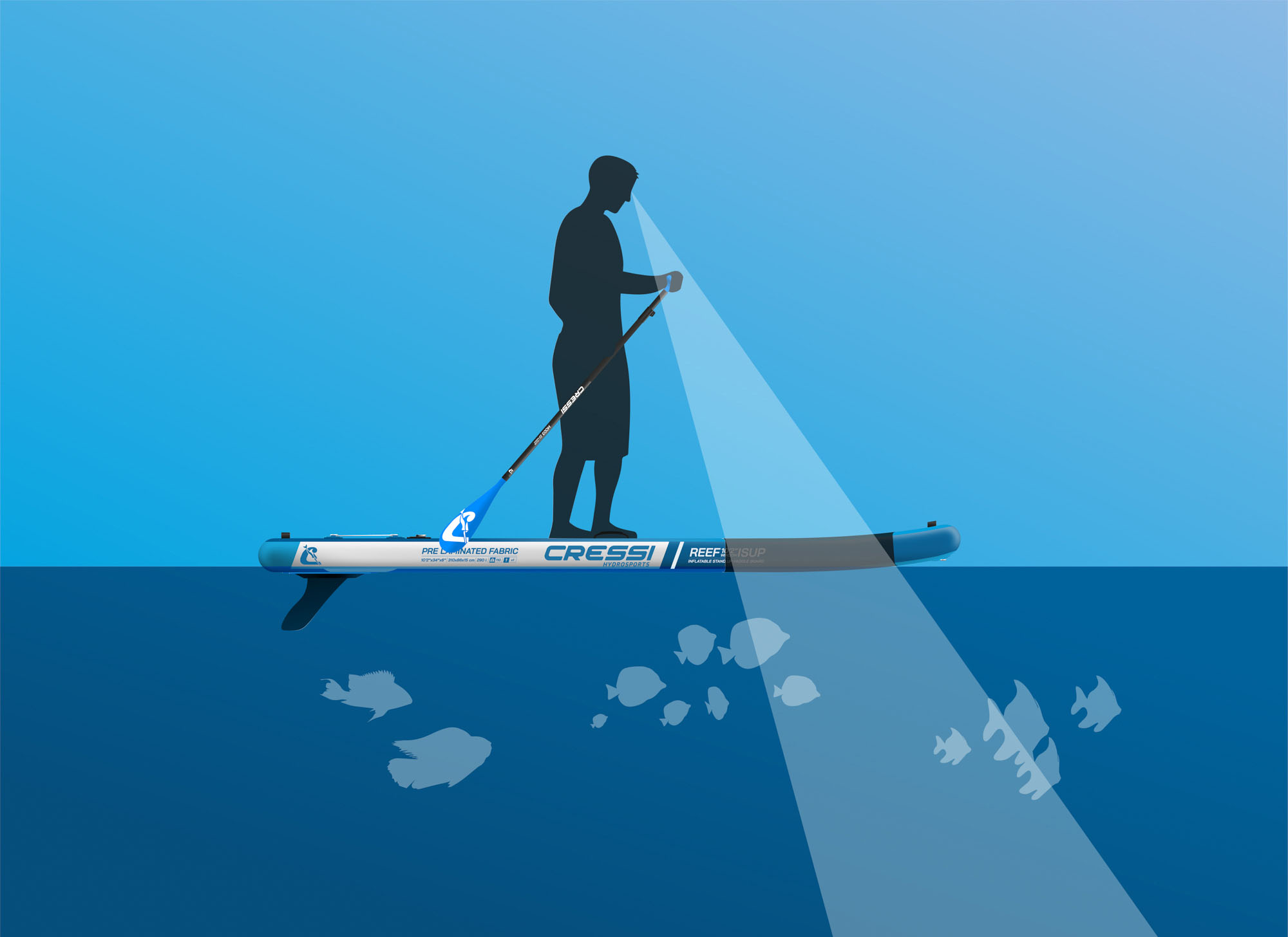 Cressi Hydrosports SUP Window